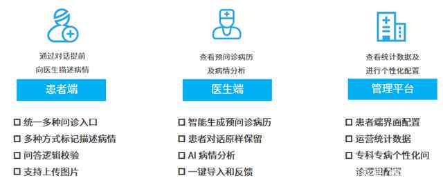 ai生成医学检验报告单怎么弄：详解生成方法与步骤