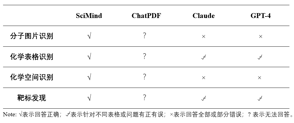 ai生成医学检验报告单怎么弄：详解生成方法与步骤