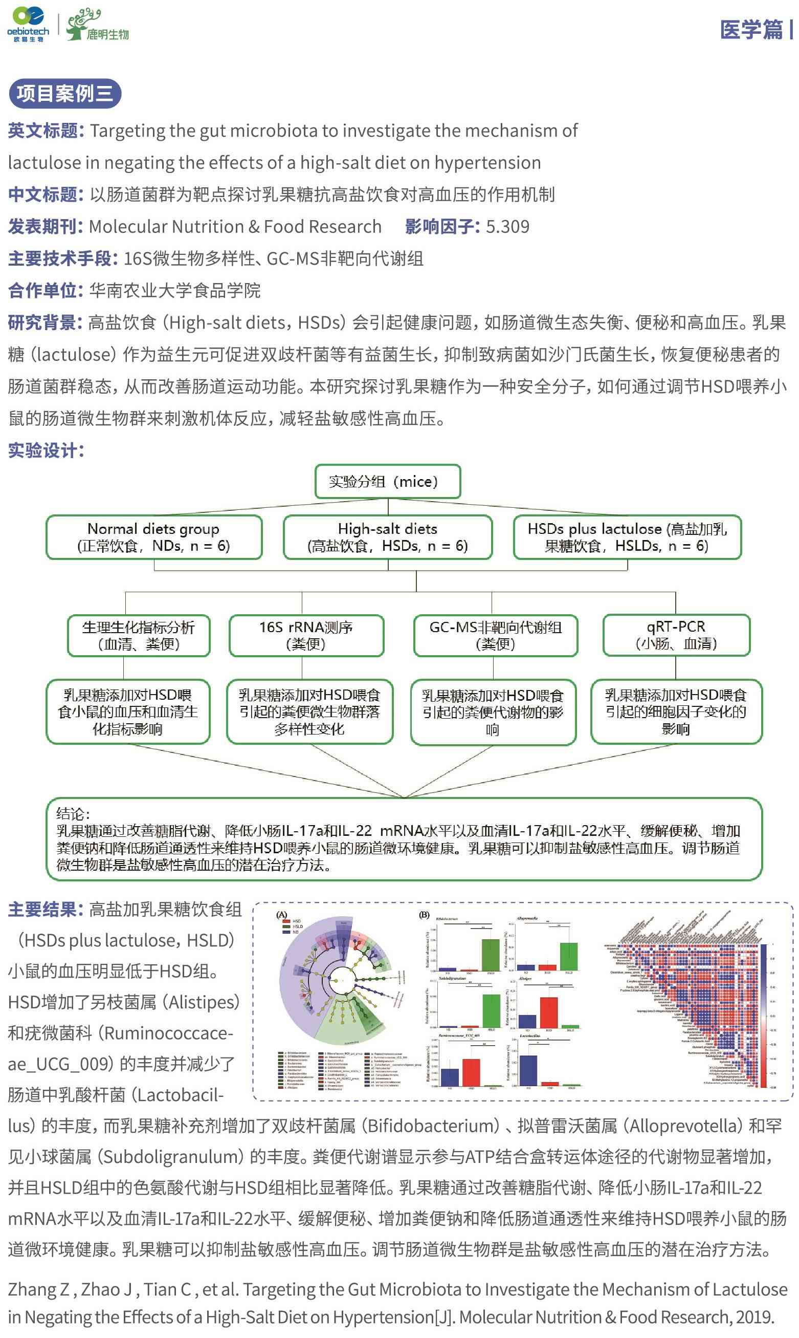 智能AI辅助生成医学检验报告单分析软件系统