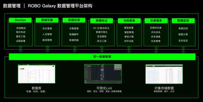 一站式智能检验报告单生成与管理系统，覆多种报告格式与需求