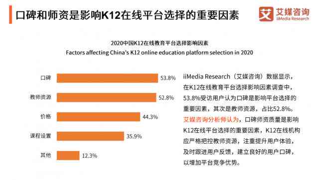 全面指南：撰写高质量调研报告的实用步骤与技巧解析