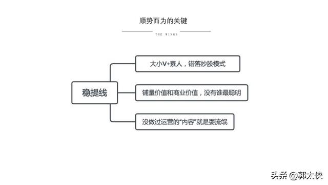 全面指南：撰写高质量调研报告的实用步骤与技巧解析