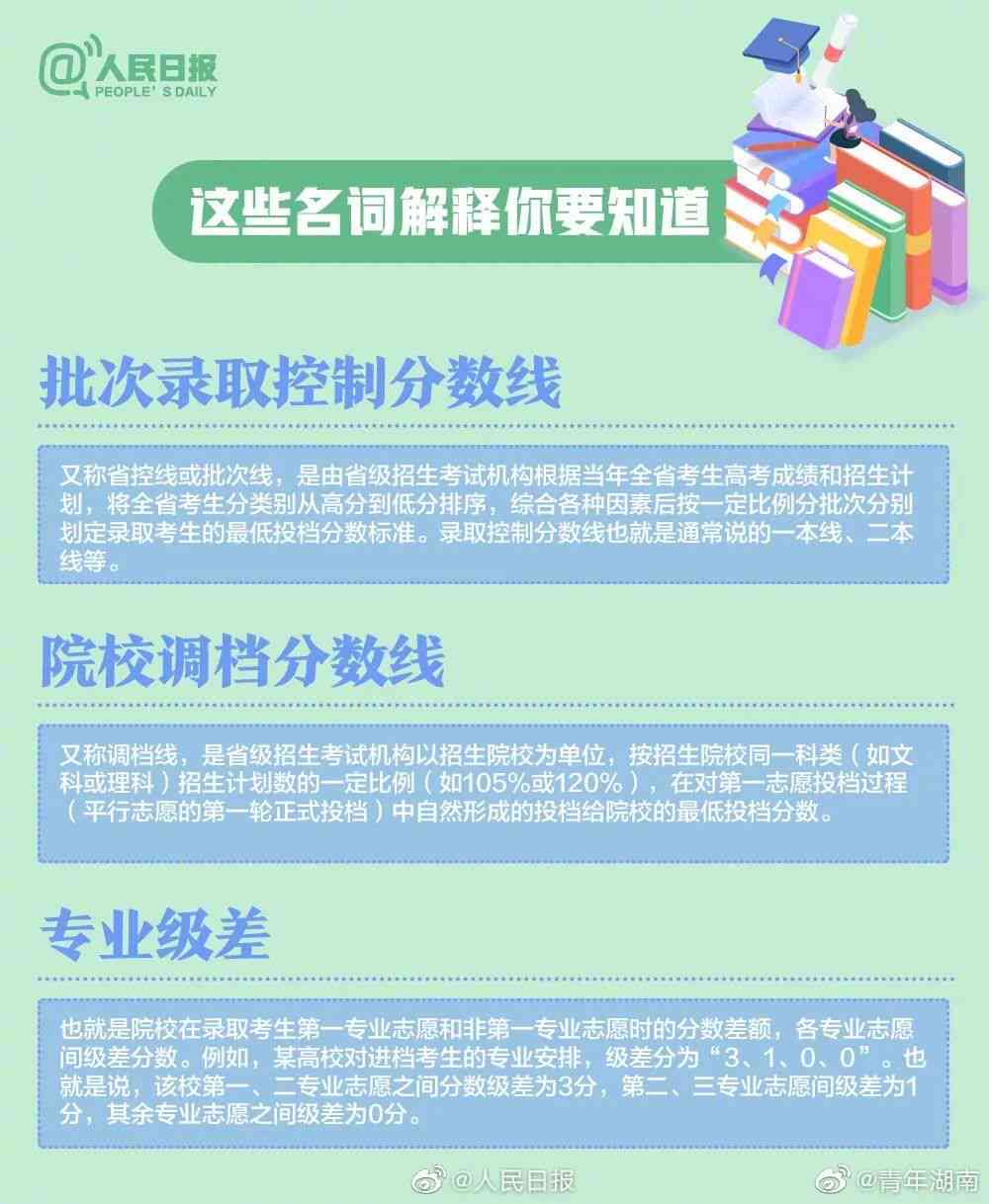 全面指南：撰写高质量调研报告的实用步骤与技巧解析