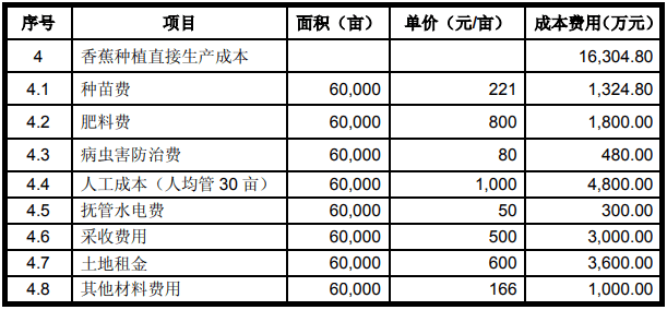 高效编写调研报告：精选适用于调研报告制作的软件工具推荐