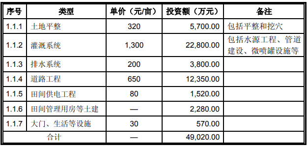 高效编写调研报告：精选适用于调研报告制作的软件工具推荐