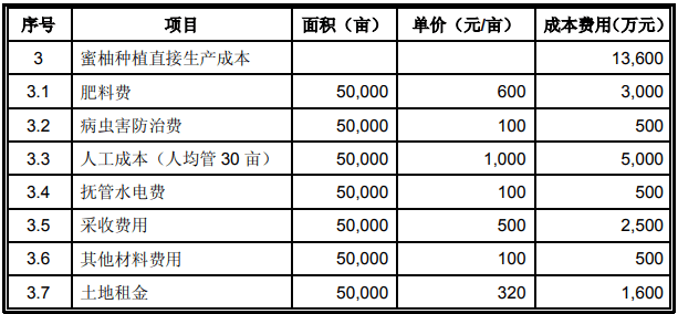 高效编写调研报告：精选适用于调研报告制作的软件工具推荐