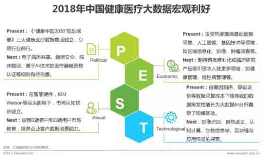 全面解析AI辅助诊断技术在医疗领域的应用与实验报告撰写指南