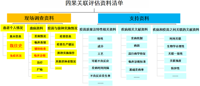 AI辅助诊断：全方位解析其在临床诊疗中的角色与应用前景