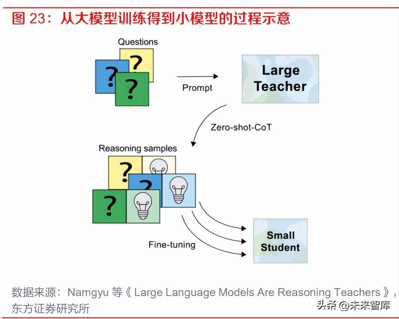 ai智能文案自动生成：免费软件推荐与网页使用，生成文案可直接应用