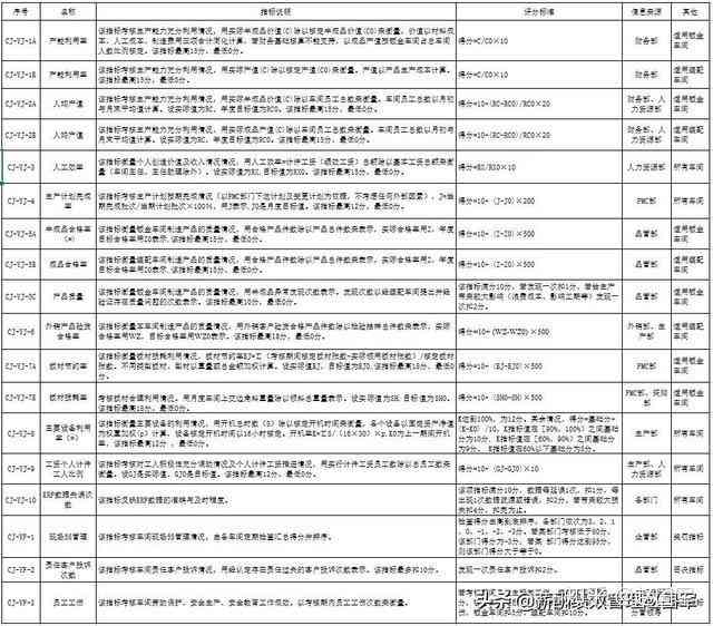 工伤认定的具体时间标准与常见疑问解析