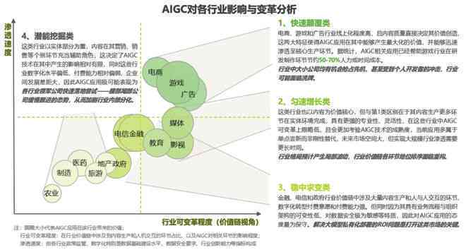 2023最新免费智能写作AI软件盘点：全方位满足写作需求的推荐指南