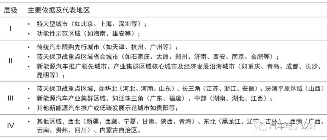 工伤认定申请的具体时间节点与条件解析