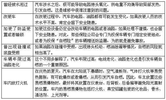 工伤认定时机解析：何时申请工伤认定最合适及所需注意事项