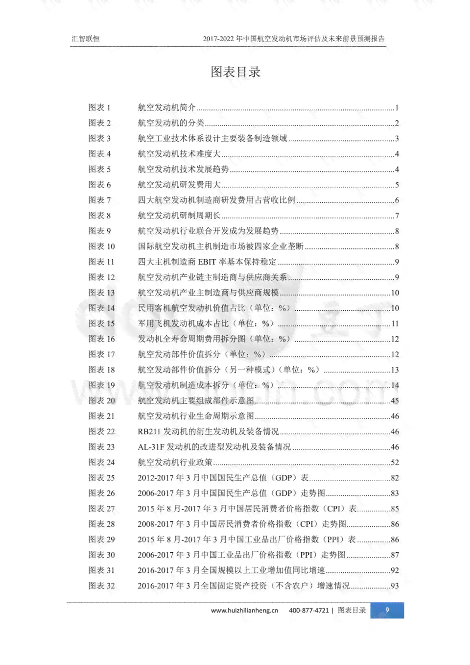 AI报告书模板：涵市场分析、技术评估、应用案例与未来展望