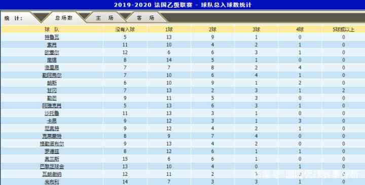 ai生成崩溃报告怎么办：AI2020崩溃报告解析与应对策略