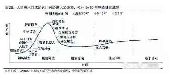 人工智能领域ci.ai平台核心关键词解析与应用指南