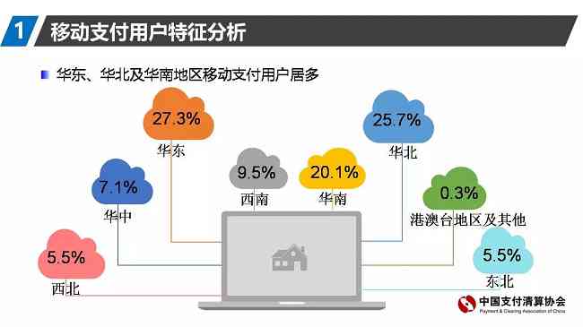 火龙果写作软件评测：功能特点、使用心得及用户常见问题解析