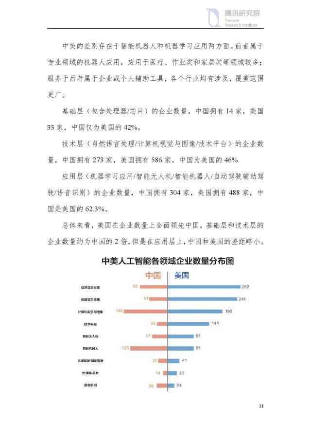 全面指南：AI艺术情感分析与研究课题报告撰写详解与实践应用