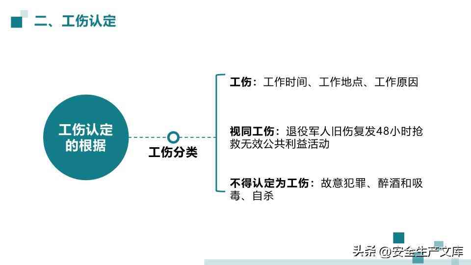 什么时间认定工伤：工伤事故、赔偿、最新标准及认定时间一览