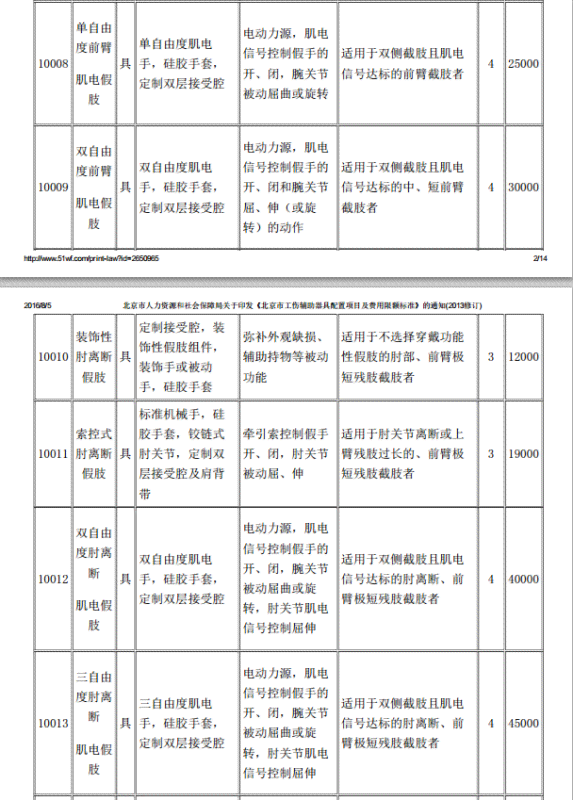 什么时候可以申请工伤认定及工伤鉴定、待遇的具体流程与时间节点-什么时候能申请工伤鉴定