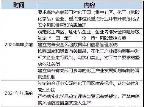 工伤等级认定的具体时间节点与标准解读