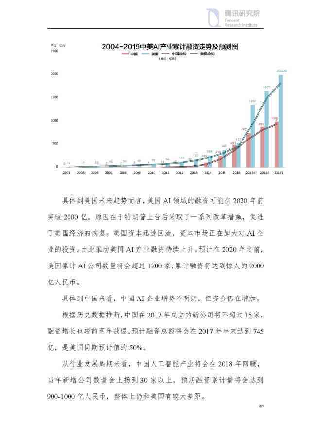 中美AI竞争全面解析：最新报告揭示两国在人工智能领域的进展与挑战