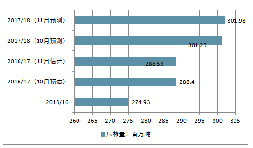 发布：深入解析中国发展现状与战略报告