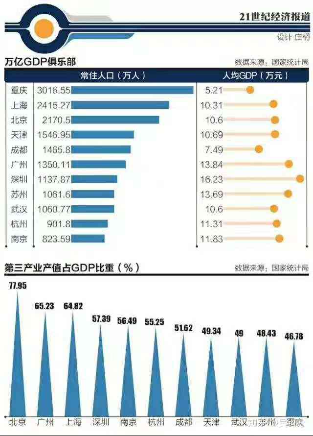 深度解析：智库如何看待中国的综合实力与未来发展前景