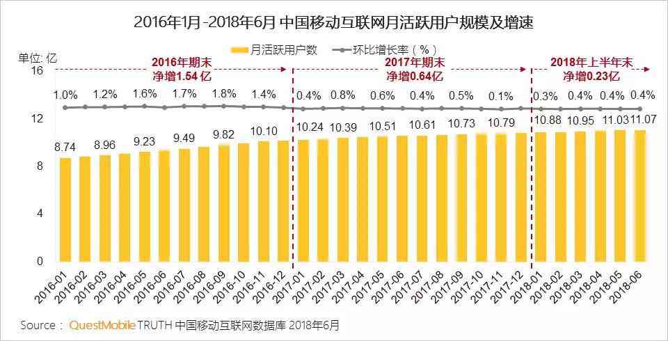 ai公司最新财报报告在哪里看：一键获取完整查看指南