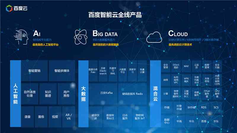 ai公司最新财报报告在哪里看：一键获取完整查看指南