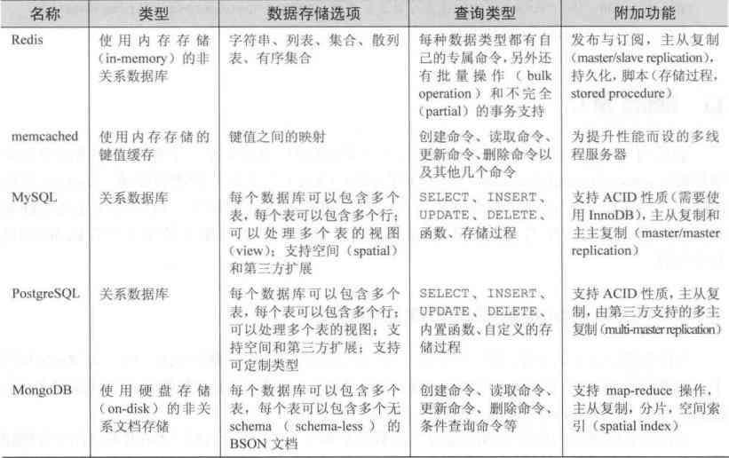 '智能阿里文案助手：一键生成高效营销文案'