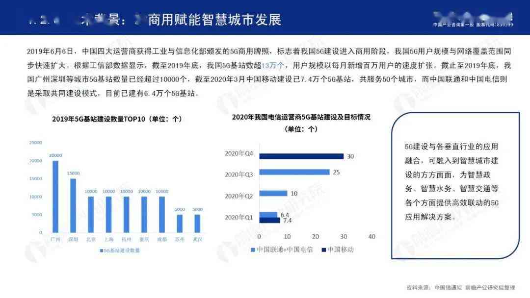 '基于AI技术的数据分析报告智能撰写解决方案'