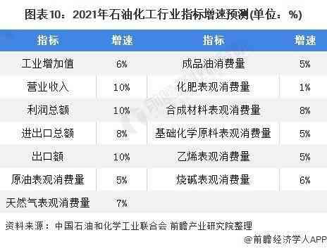 全面指南：数据分析报告撰写的关键原则与实用技巧