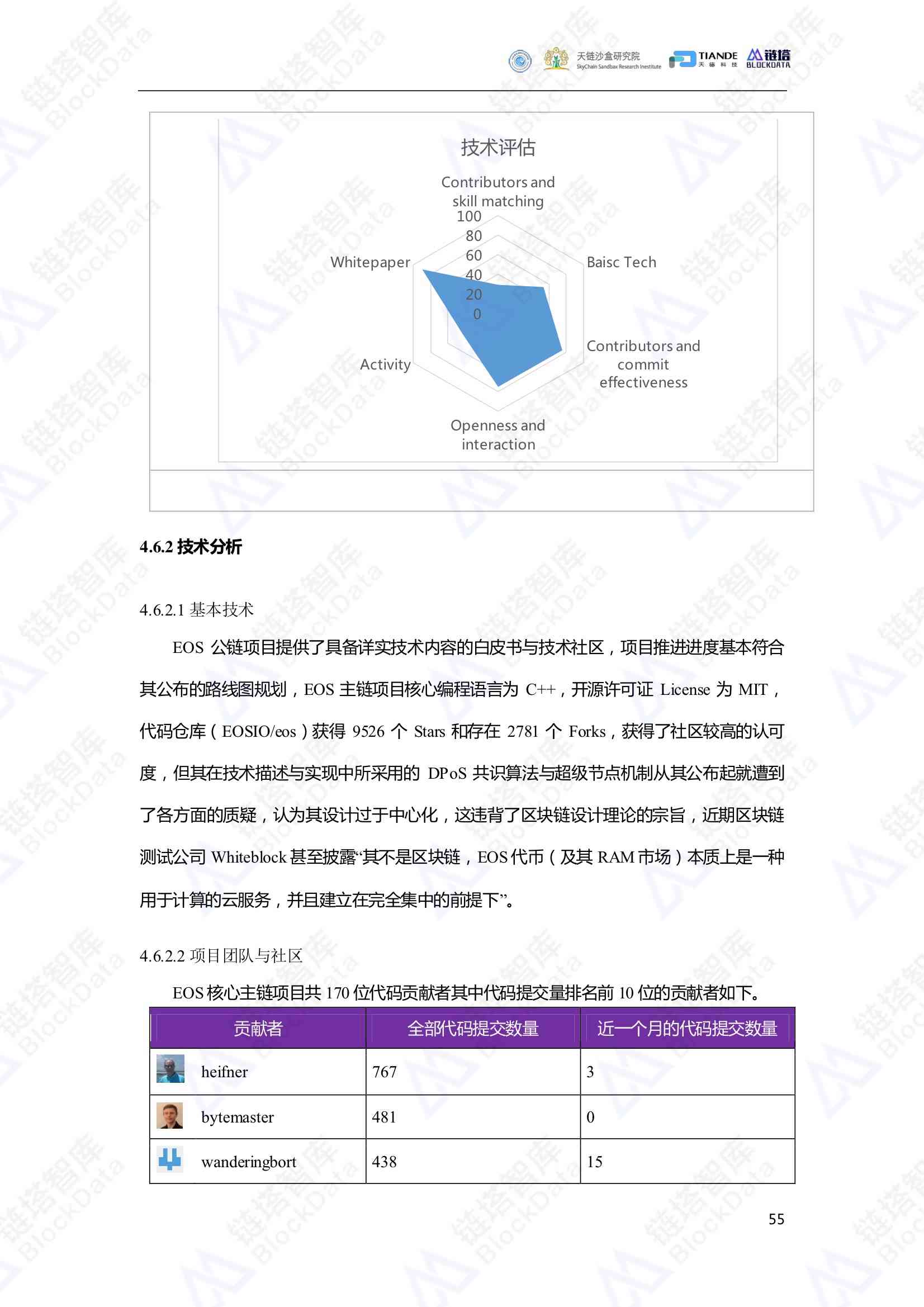 全面指南：数据分析报告撰写的关键原则与实用技巧