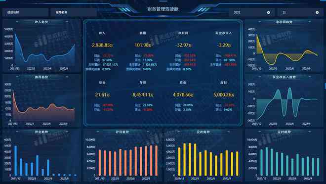 全面指南：数据分析报告撰写的关键原则与实用技巧