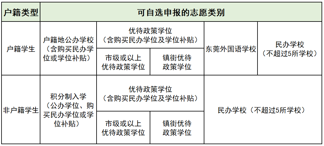 什么时候才能认定工伤赔偿金及申请工伤认定的具体时间与流程