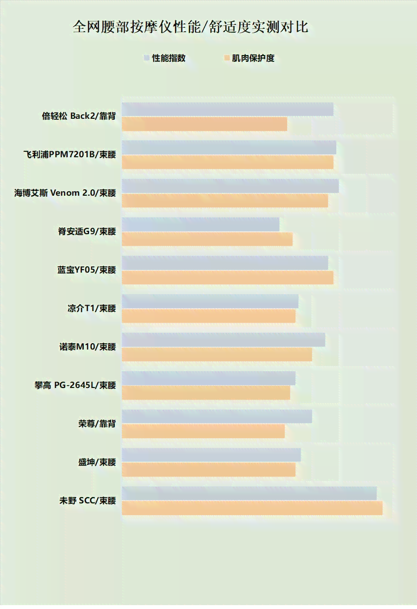 深度解析：长虹AI音箱综合性能与用户体验评测报告