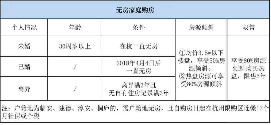 工伤认定的具体流程、条件和所需材料：全面解答何时及如何认定工伤