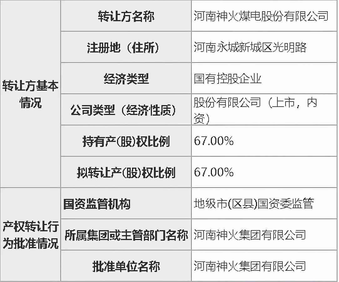 波自媒体公司：招聘信息、排名前十及招聘详情