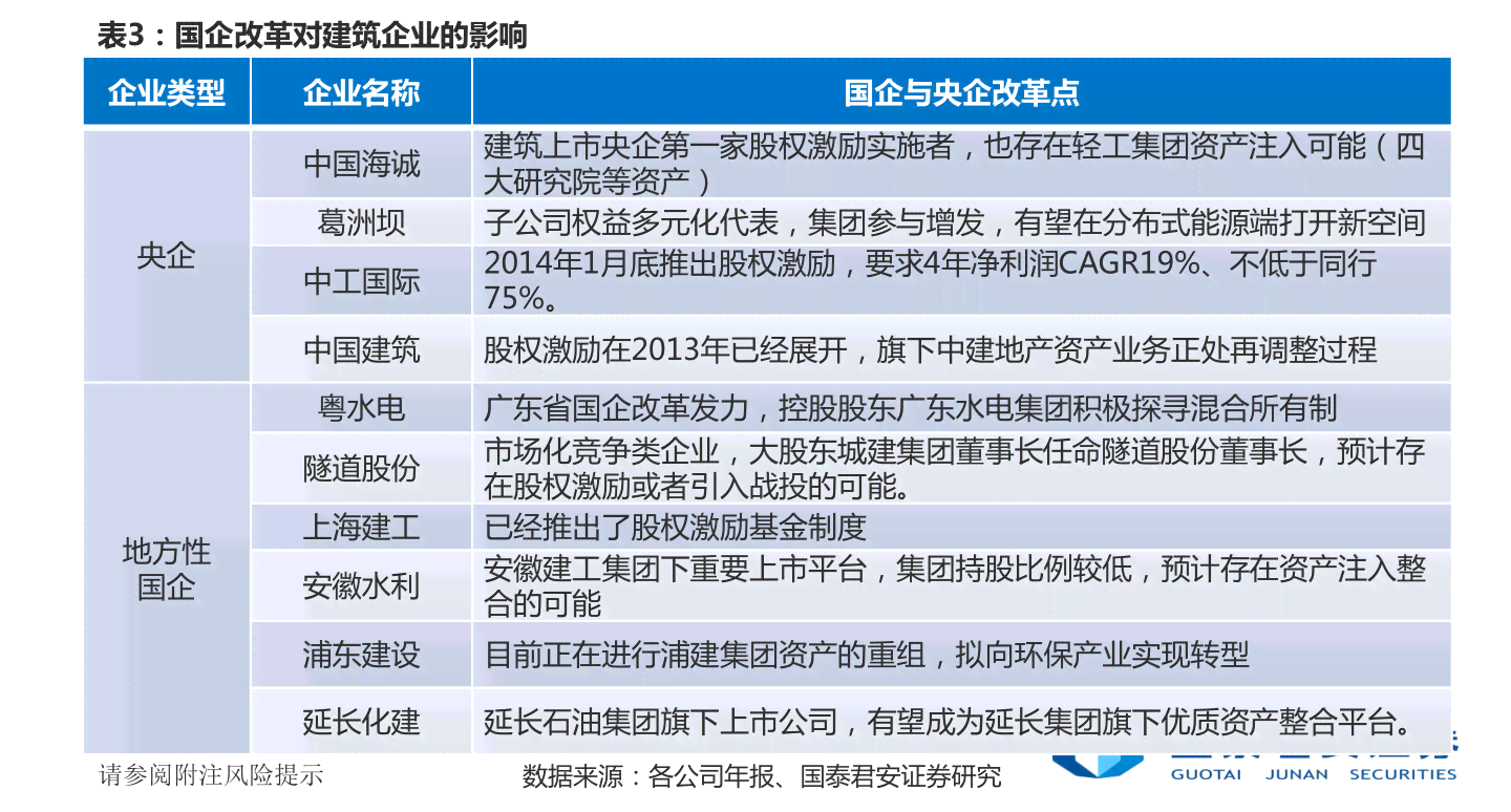 波自媒体公司：招聘信息、排名前十及招聘详情