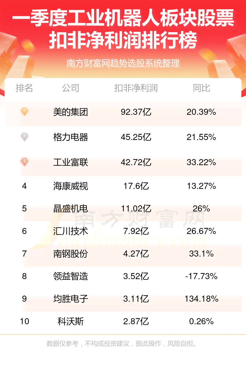 波自媒体公司：招聘信息、排名前十及招聘详情