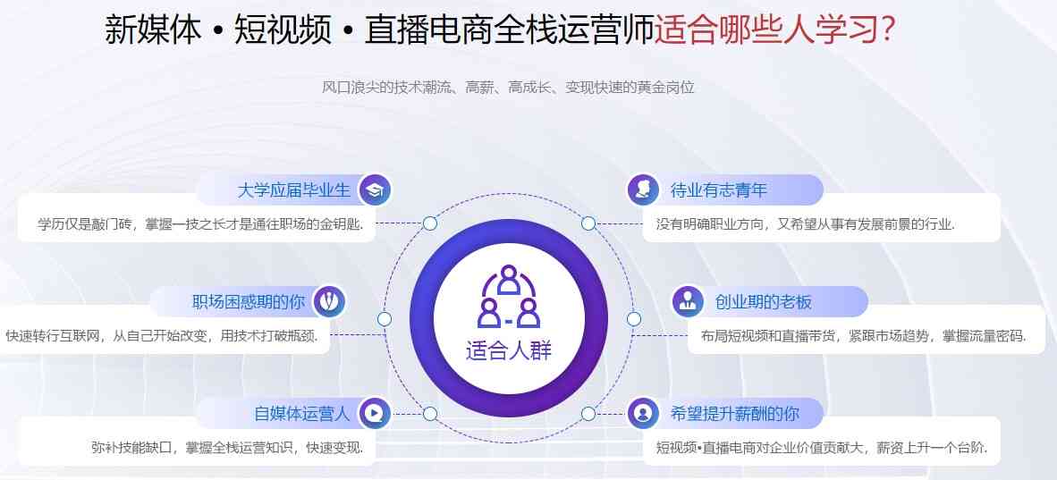 波全方位自媒体运营与实战技巧培训课程