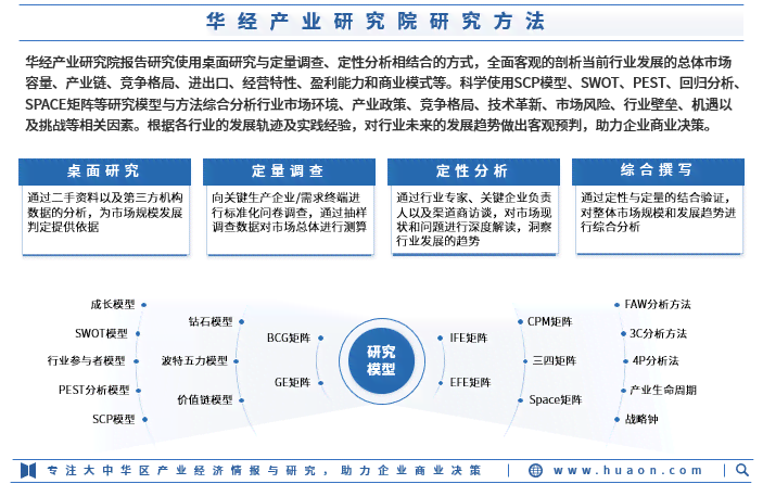 全方位解读：语音AI技术板块深度分析与行业应用前景探究报告