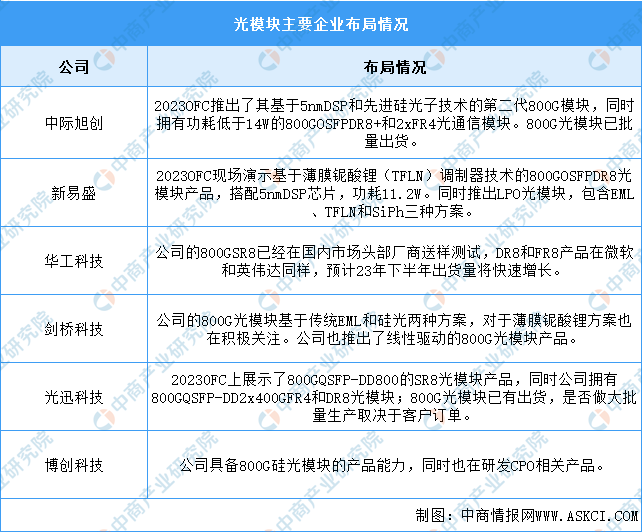 全方位解读：语音AI技术板块深度分析与行业应用前景探究报告