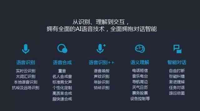 AI智能语音技术在产业创新、教学研究与现状综述