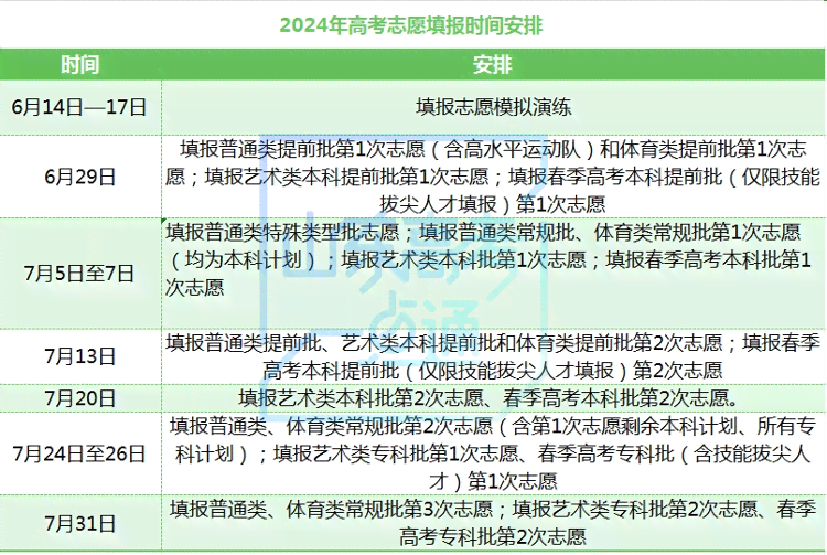 工伤认定申请的具体时间节点与流程指南