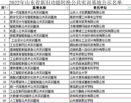 人工智能实训项目：详细实验步骤与操作指南