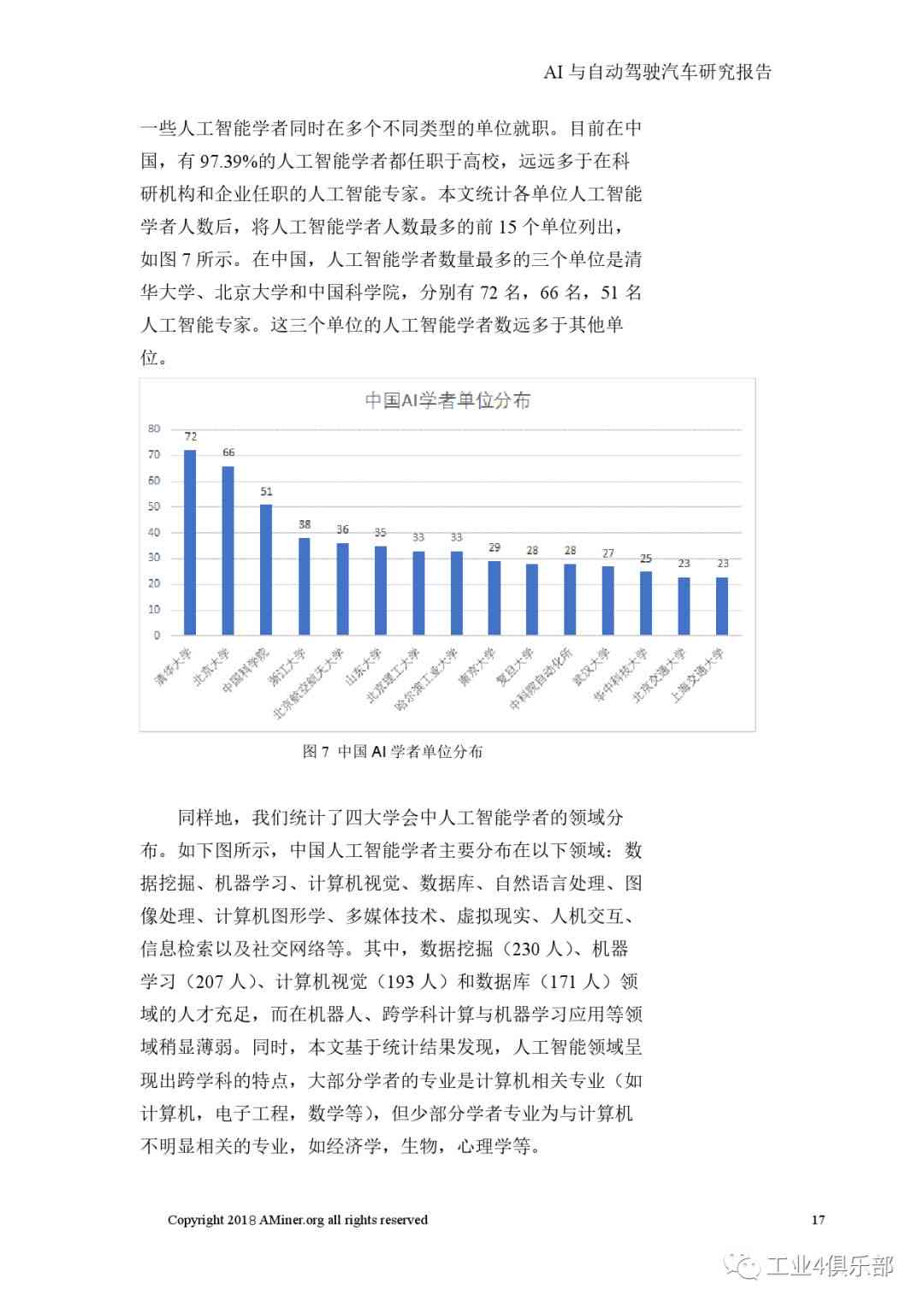 AI实训报告撰写：从实验步骤到全面解析与实践指南