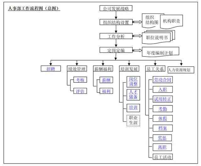 工伤植物人赔偿认定标准、流程及赔偿金额详解