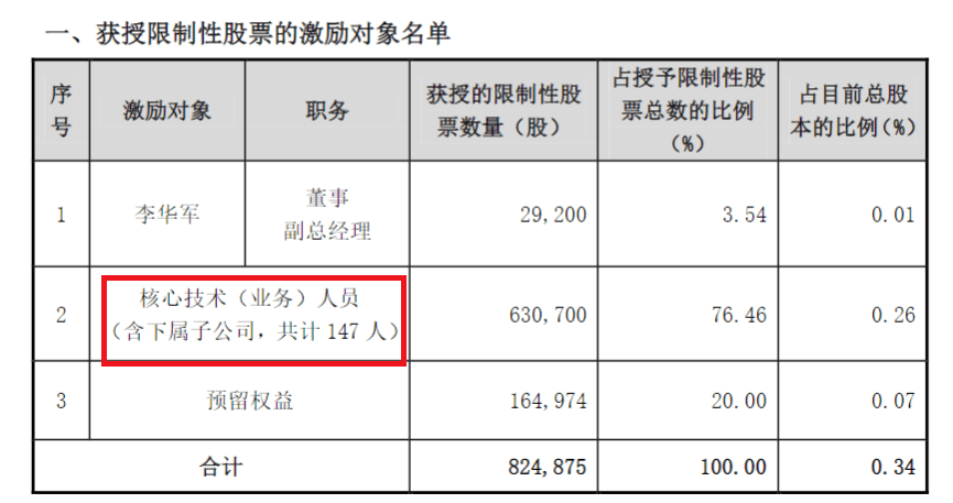 工伤致植物人状态赔偿金计算标准及具体金额解析